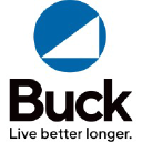 Buck Institute logo