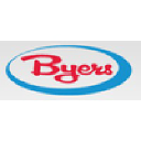 Byers Toyota logo