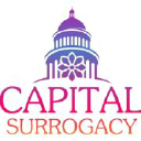 Capital Surrogacy