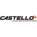 Castello Knows Retail