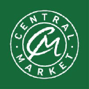 Central Market logo