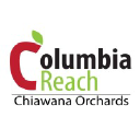 Columbiareach.com Invalid Traffic Report