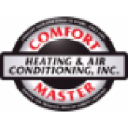 Comfortmasterinc logo