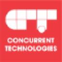 Concurrent Technologies logo