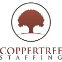 CopperTree Staffing logo