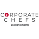 Corporate Chefs logo