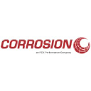 Corrosionfluid logo