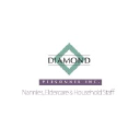 Diamond Personnel logo