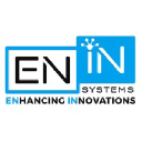 Enin systems logo