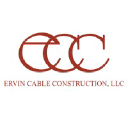 Ervin Cable logo