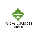 Farm Credit