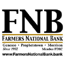 Farmers National Bank logo