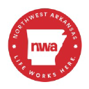 Finding NWA logo