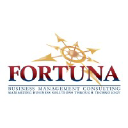 Fortuna BMC logo