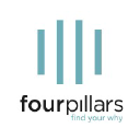 Four Pillars Talent logo
