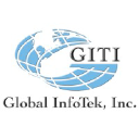 Global InfoTek logo