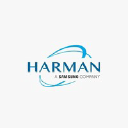 Harman International logo