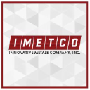 IMETCO logo