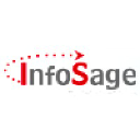 INFOSAGE SYSTEMS