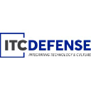 ITC Defense