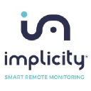 Implicity