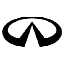 Infiniti of South Atlanta logo