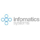 Infomatics logo