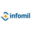 Infomil