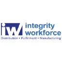 Integrity Workforce LLC logo