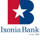 Ixonia Bank logo