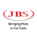 JBS SA logo
