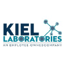 Kiel Laboratories logo