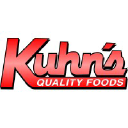 Kuhns Market logo