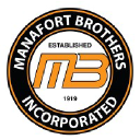 MANAFORT BROTHERS logo