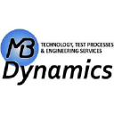 MB Dynamics logo
