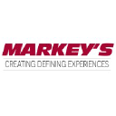 Markeys logo