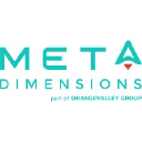 Meta Dimensions