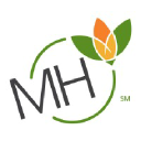 Millennium Health logo