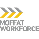 Moffat Workforce logo