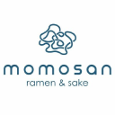 Morimoto/Momosan Waikiki logo