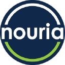 Nouria Energy logo