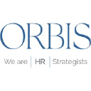 Orbis Group