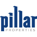 Pillar Properties