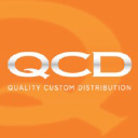 Quality Custom Distribution