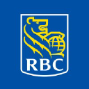 RBC logo