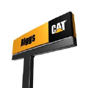 Riggs CAT