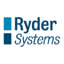 Ryder Systems logo