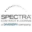 Spectra Contract Flooring