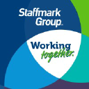Staffmark Group logo