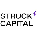 Struck Crypto logo